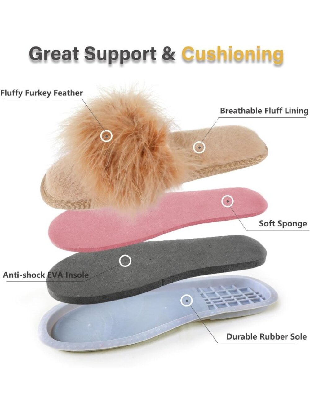 Women's Camel Furry Fuzzy Memory Foam Fluffy House Open Toe Soft Slipper Shoes - Picture 5 of 6